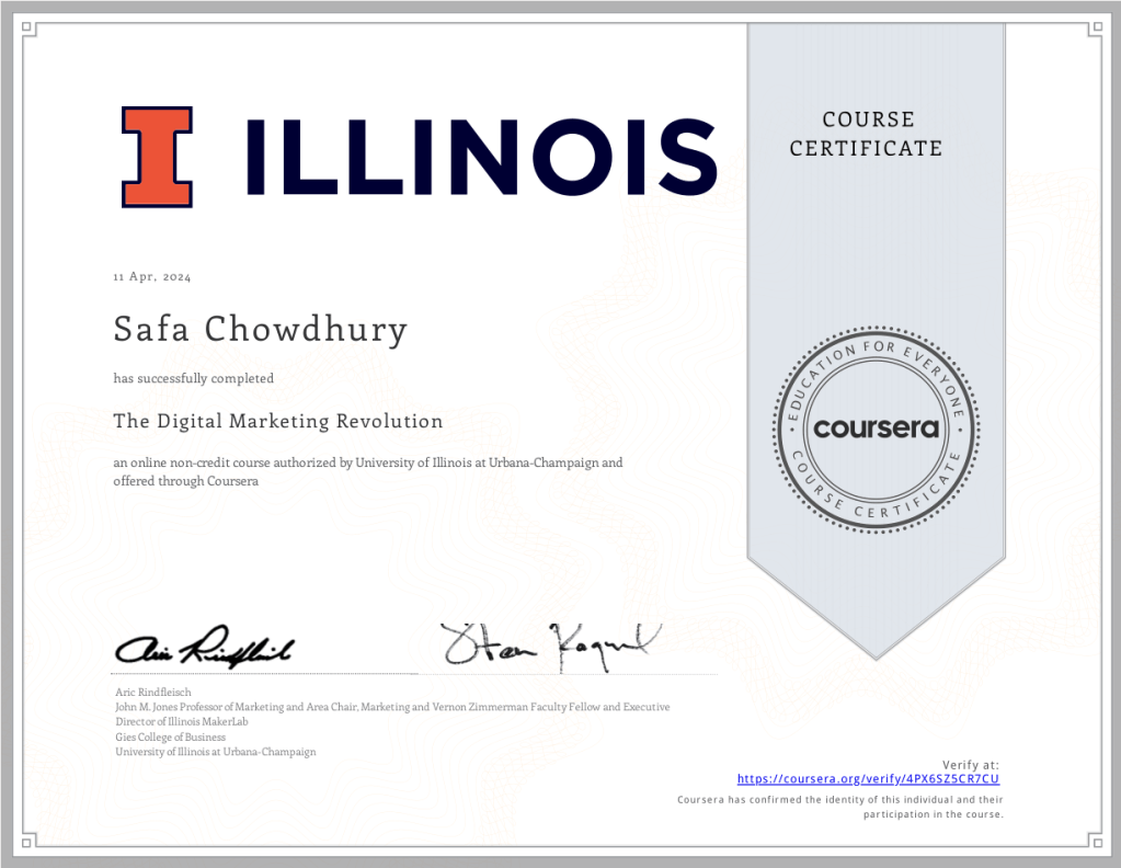 Safa Digital Marketing Revolution 4PX6SZ5CR7CU